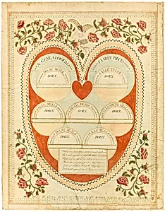 A Genealogical Family Piece by Lydia Smith