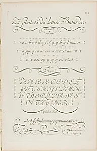 Bastard Letters of the Alphabet, from Encyclopédie