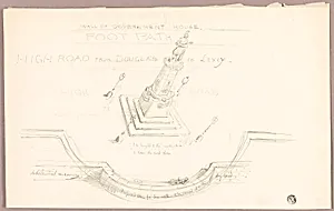 Bird's Eye View of Projected Monument