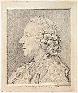 Bust of a Man in Profile to the Left