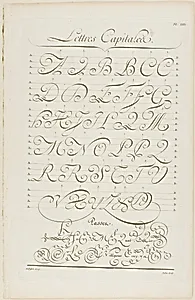 Capital Letters, from Encyclopédie