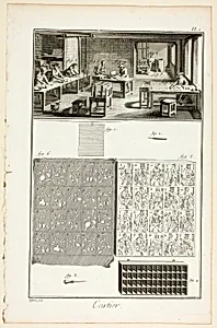 Card-Maker, from Encyclopédie