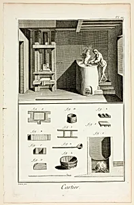 Card-Maker, from Encyclopédie