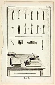 Card-Maker, from Encyclopédie