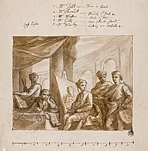 Company of Painters