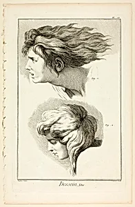 Design: Heads, from Encyclopédie