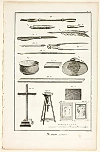 Design: Instruments, from Encyclopédie