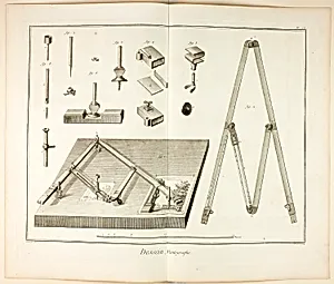Design: Pantograph, from Encyclopédie