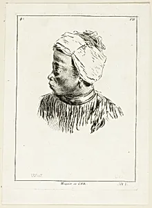 Head of a Black Man in Profile