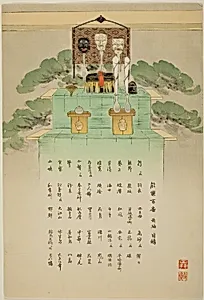 Index Sheet, from the series "One Hundred No Dramas (Nogaku hyakuban)" by Tsukioka Kôgyo