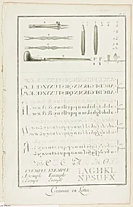 Letter Engraving