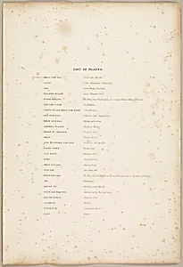List of Plates, from The Park and the Forest