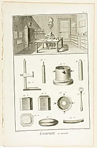 Medal Engraving, from Encyclopédie