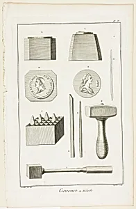 Medal Engraving, from Encyclopédie