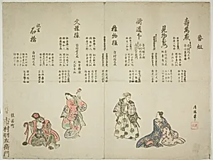 Program of the ten day performance celebrating the succession of Ichimura Uzaemon XIII