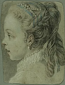 Study: Head of a Young Girl Facing to the Left