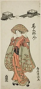The Actor Onoe Matsusuke I