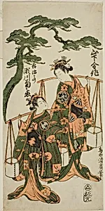 The Actors Yamashita Kinsaku II and Segawa Kikunojo II