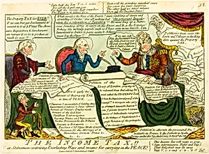 The Income Tax