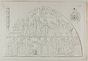Three Images from Millin's Atlas, plate XII
