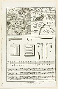 Topographic, Geographic and Music Engraving, from Encyclopédie