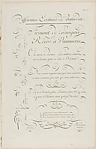 Various Slanted Calligraphy, from Encyclopédie