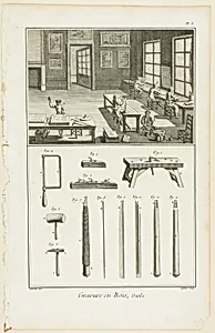 Wood Engraving, Tools, from Encyclopédie