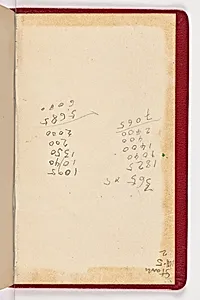 Einband rotes Skizzenbuch innen Rückseite by Gustav Klimt