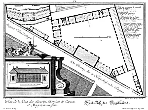 Grundriss der Nebengebäude am Rennweg by Salomon Kleiner