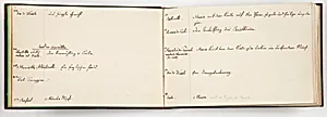 Notizbuch