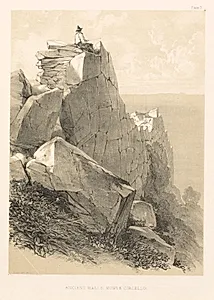 Illustrated Excursion in Italy (vol. II): Ancient Walls, Monte Circello