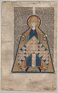 Leaf Excised from Henry of Segusio's "Summa Aurea": Table of Consanguinity by Unknown Artist