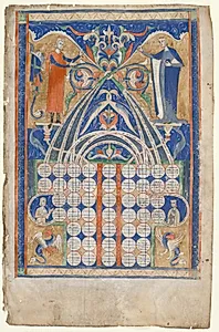 Leaf from Gratian's Decretum: Table of Affinity by Unknown Artist