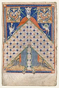 Leaf from Gratian's Decretum: Table of Consanguinity by Unknown Artist