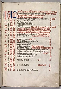 Missale: Fol. 3r: January Calendar Page