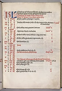 Missale: Fol. 5r: May Calendar Page by Bartolommeo Caporali (Italian, c. 1420–1503)
