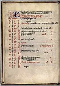 Missale: Fol. 7v: October Calendar Page