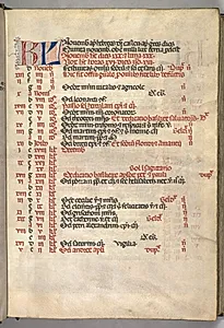 Missale: Fol. 8r: November Calendar Page by Bartolommeo Caporali (Italian, c. 1420–1503)