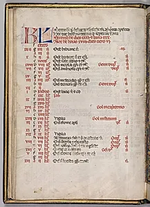 Missale: Fol. 8v: December Calendar Page by Bartolommeo Caporali (Italian, c. 1420–1503)
