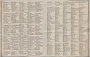 Nuova pianta di Roma data in luce da Giambattista Nolli l’anno MDCCXLVII, known as La Pianta Grande di Roma by Giovanni Battista Nolli (Italian, 1701–1756)