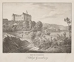Ober-oesterreich, Schloss Greinburg by Jakob Alt (Austrian, 1789–1872)
