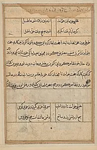 Page from Tales of a Parrot (Tuti-nama): text page by Unknown Artist