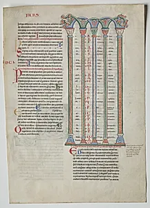 Single Leaf from a Decretum by Gratian:  Quadruple Arcade with Concordance of Greek and Latin Alphabets  by Unknown Artist