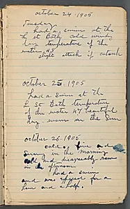 Sketchbook, page 003: Notes  by Maurice Prendergast (American, 1858–1924)