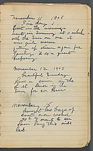 Sketchbook, page 007: Notes  by Maurice Prendergast (American, 1858–1924)