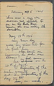Sketchbook, page 017: Notes  by Maurice Prendergast (American, 1858–1924)