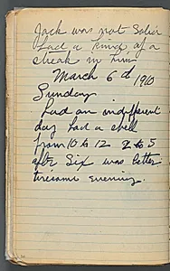 Sketchbook, page 026: Notes by Maurice Prendergast (American, 1858–1924)