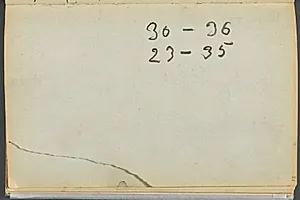 Sketchbook- The Granite Shore Hotel, Rockport, page 021: Notes  by Maurice Prendergast (American, 1858–1924)