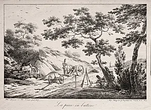 The Canon Ready to Fire