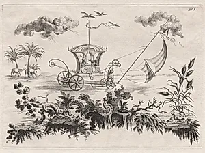 The Carriages used on the Moon and which move by sails